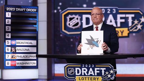 nhl lottery date 2024|NHL Draft Lottery 2024: Date, Odds, Projected Order, Latest .